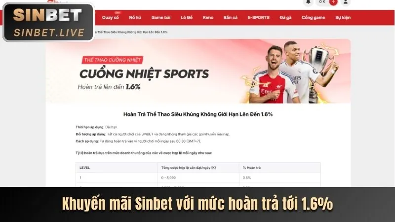 Ưu đãi casino trực tuyến 789bets